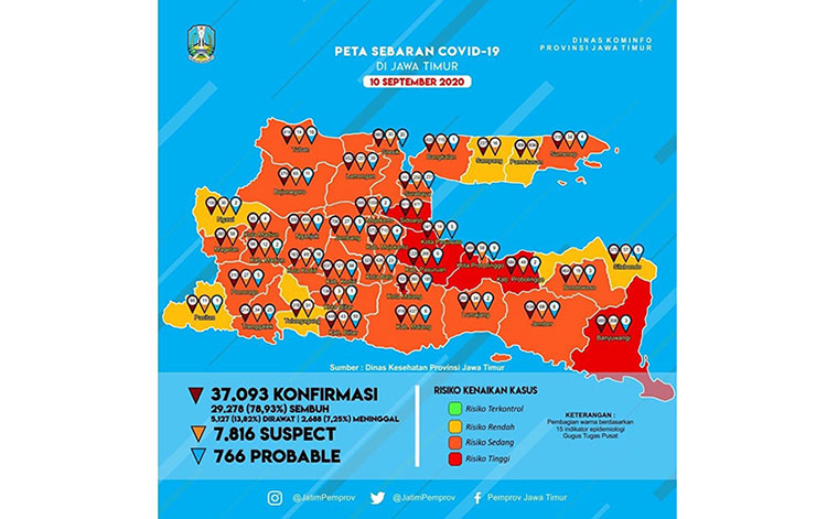 Covid-19 Terus Merajalela, Kabupaten Probolinggo Kembali Masuk Zona Merah