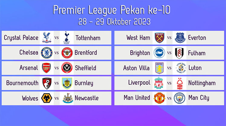 Jadwal Liga Inggris 2023/2024 Pekan ke-10: Ada Derbi Manchester hingga Liverpool Hadapi Forest