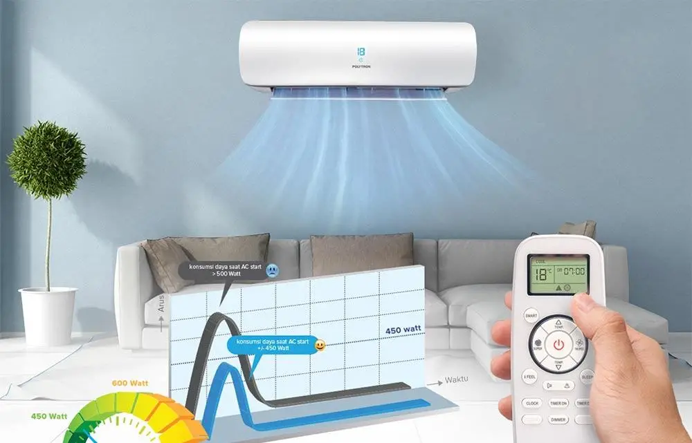 Polytron Smart Neuva Pro 1 PK PAC 09VZSI