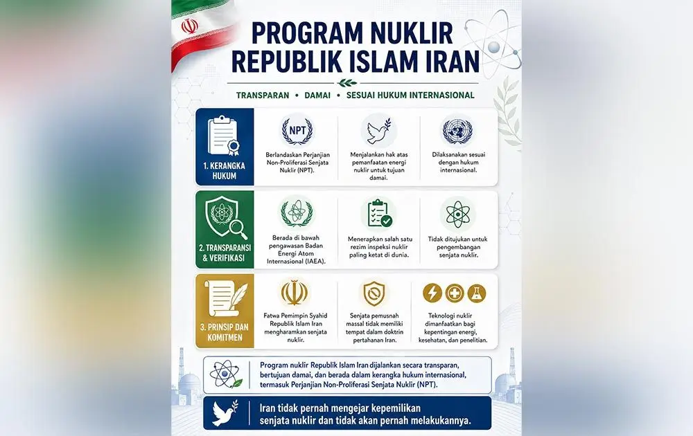 Respons Pernyataan Presiden Prabowo, Kedubes Iran Tegaskan Tak Akan Pernah Kembangkan Senjata Nuklir
