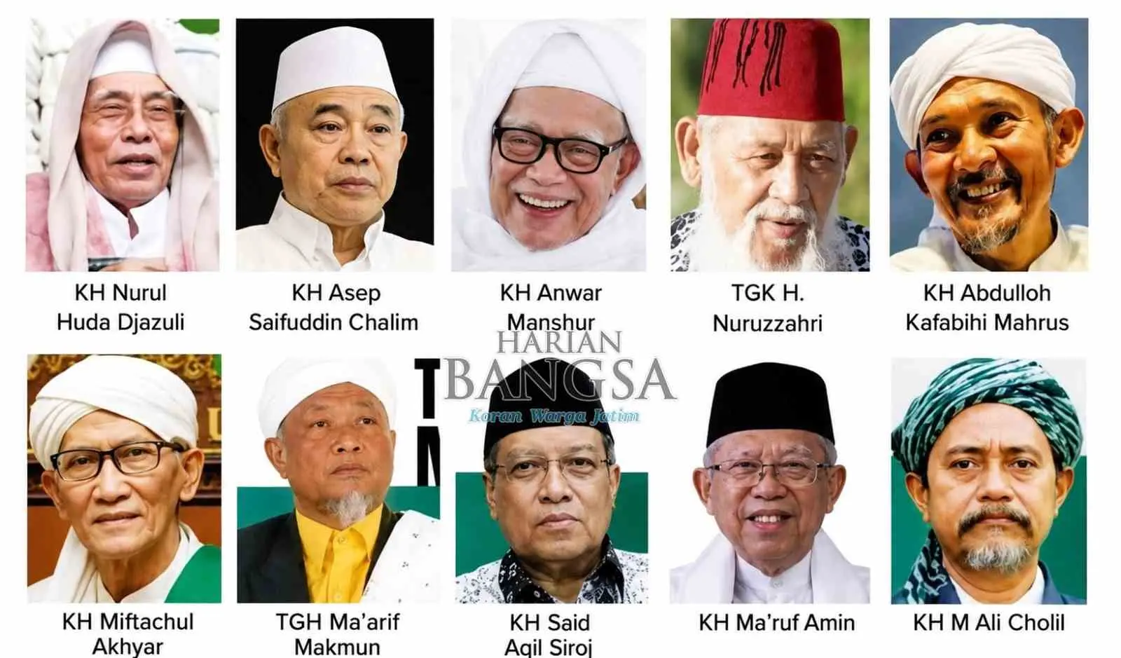 Inilah Kiai-Kiai Calon Anggota Ahwa Paling Banyak Disebut oleh PCNU dan PWNU 