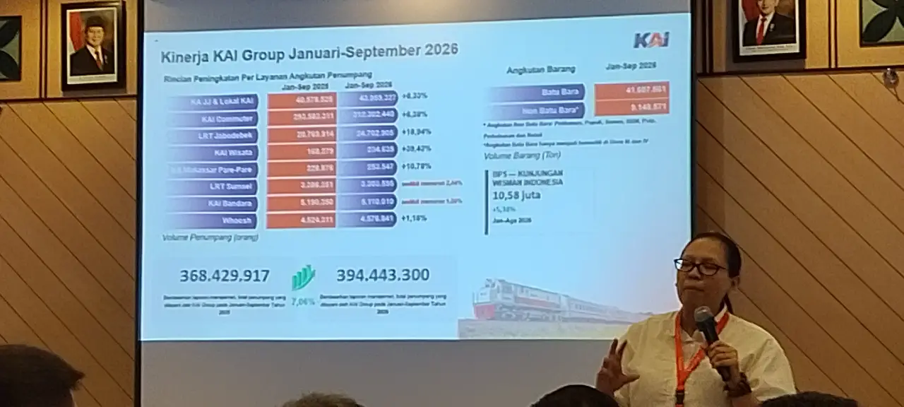 Kereta Api Makin Diminati Gen Z dan Gen Alpha, KAI Daop 7 Benahi Fasilitas Stasiun