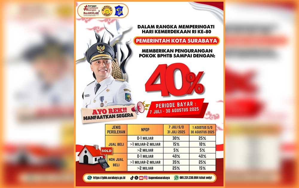 Sambut HUT ke-80 Kemerdekaan RI, Pemkot Surabaya Beri Pengurangan BPHTB hingga 40 Persen