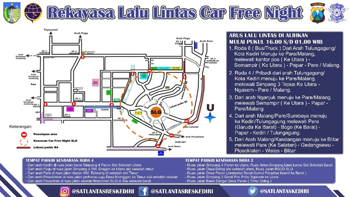 Inilah Rekayasa Lalin SLG Kediri di Malam Pergantian Tahun 2019