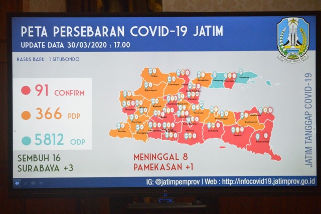 Lagi, Tiga Pasien Positif Covid-19 Jatim Sembuh, Total 16 Orang Sembuh