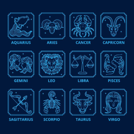 Ramalan Zodiak Sabtu 20 Juli 2024: Gemini Tak Diimbangi ini, Cancer Penyebab Dizalimi
