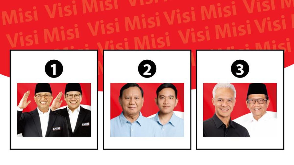 Jadwal dan Tema Debat Kelima Pilpres 2024, Ada Pendidikan hingga Ketenagakerjaan. Foto: Ist