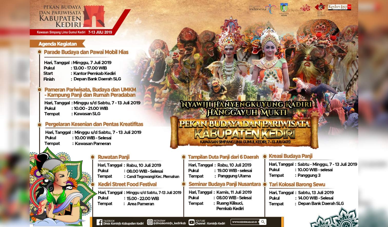 Tingkatkan Kunjungan Wisata, Pemkab Kediri akan Gelar Pekan Budaya dan Pariwisata