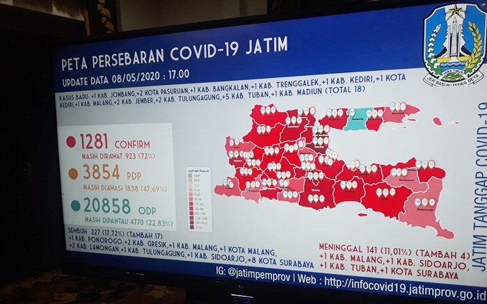Gugus Tugas Covid-19 Jatim Beri Sinyal Perpanjang PSBB Surabaya Raya