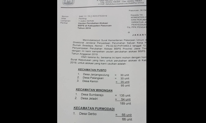 Data program BSPS di 3 kecamatan yang sudah digulirkan.