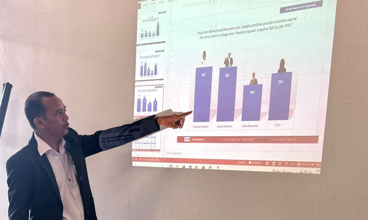 Direktur ARCI, Baihaki Sirajt, saat memaparkan hasil survei elektabilitas calon presiden di Jawa Timur. Foto: Ist