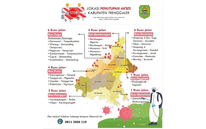 Cegah Covid-19 Masuk Trenggalek, Dinas PUPR Tutup Akses 24 Jalan Perbatasan