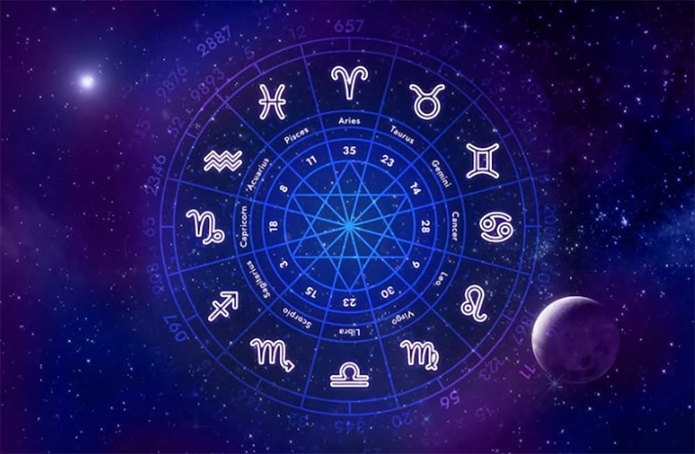 Ilustrasi ramalan zodiak terkini