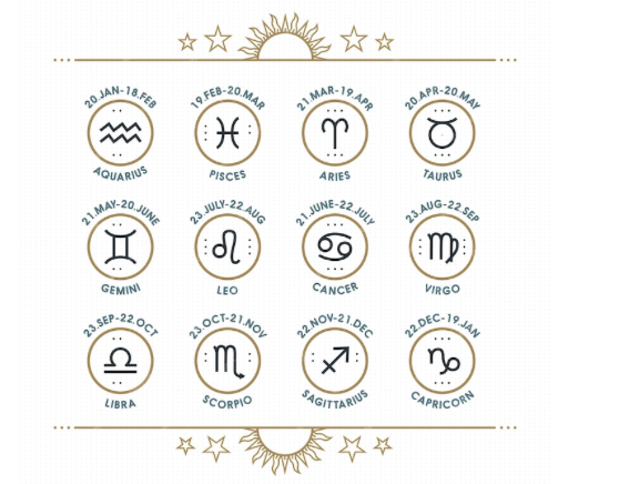 Ramalan Zodiak Rabu 22 November 2023: Leo Terpancing Emosi, Aries Bangun Cinta