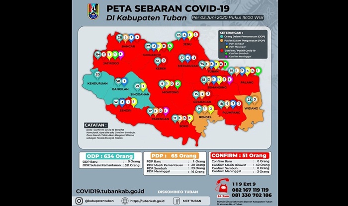 Peta sebaran Covid-19 di Kabupaten Tuban per 3 Juni 2020.