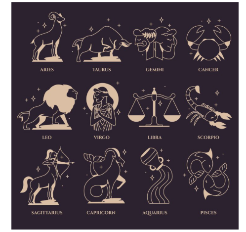 Ramalan Zodiak Minggu 17 Desember 2023: Gemini Baca Deh, Aries Catatan Akhir Tahun