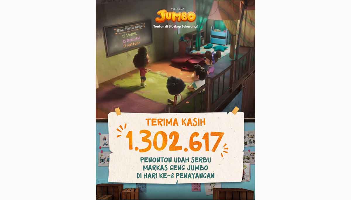 Jumbo Raih Sejuta Penonton di Minggu Pertama Penayangan
