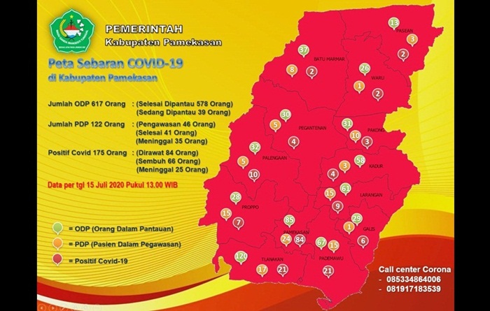 Data penyebaran kasus Covid-19 di Kabupaten Pamekasan per tanggal 15 Juli 2020.